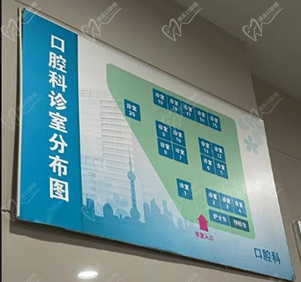 上海市第六人民医院口腔种植中心
